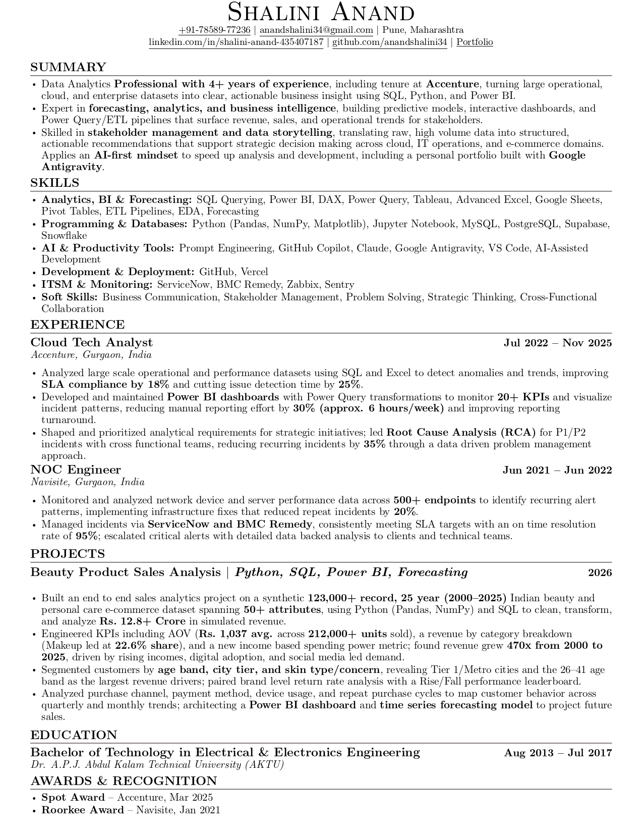 Shalini Anand — Resume Preview